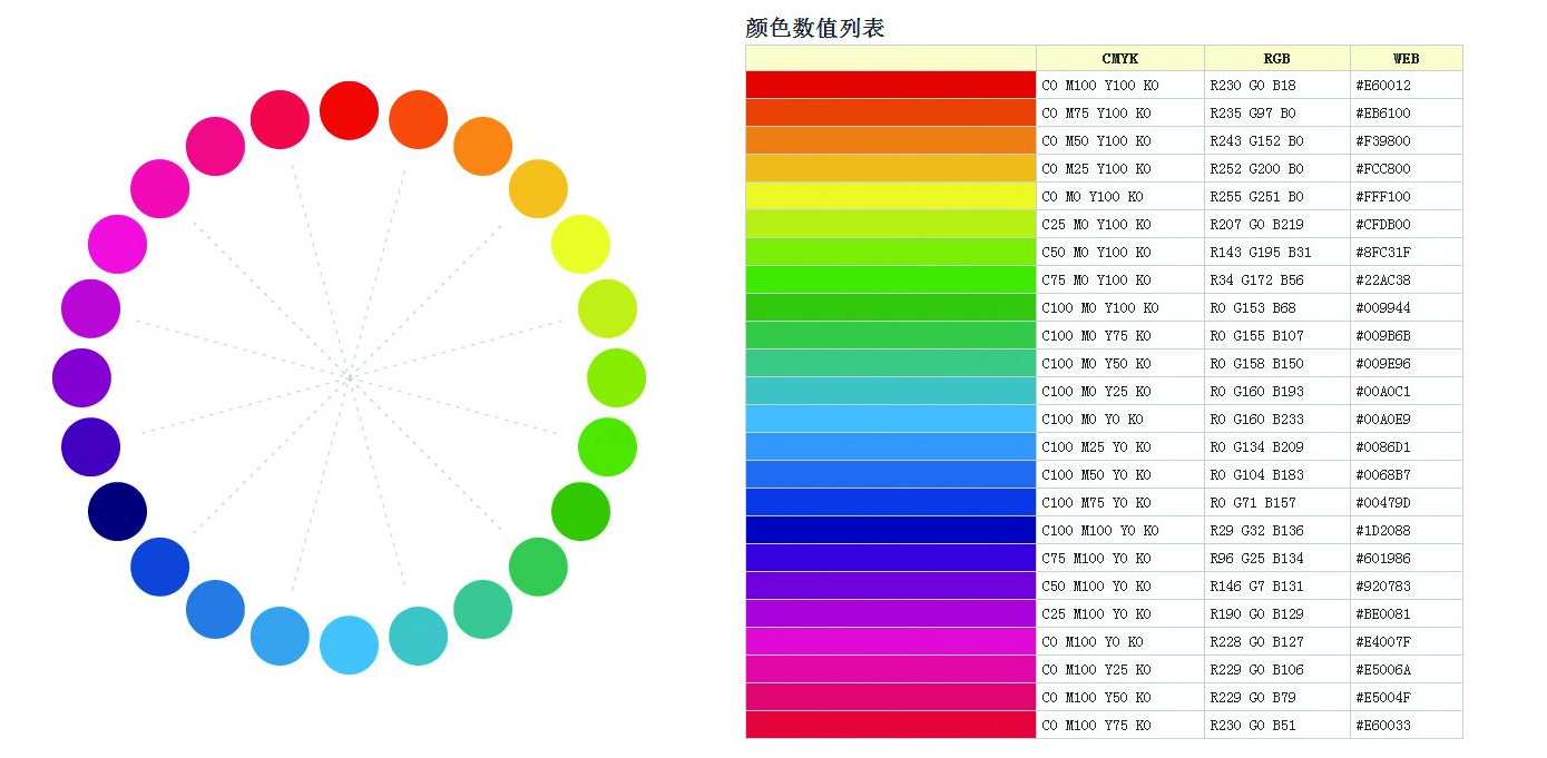1466231369945797.png 24色RGB值.PNG