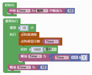 1564537545832605.png blob.png