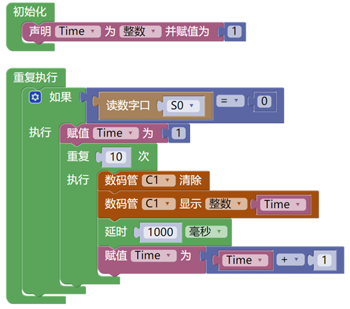 1576139285243449.png blob.png