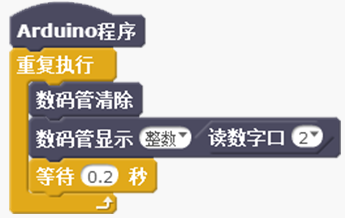 1576201974426971.png blob.png