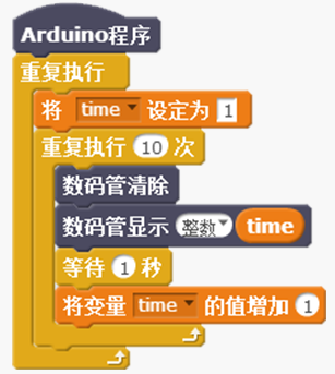 1576202006577701.png blob.png