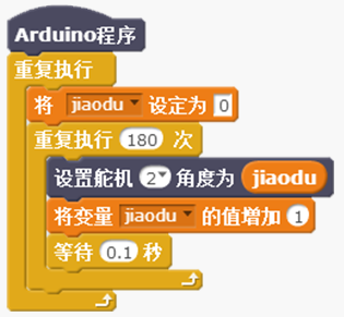 1576203603261018.png blob.png