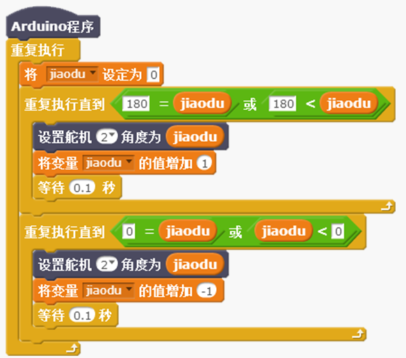 1576203621983523.png blob.png