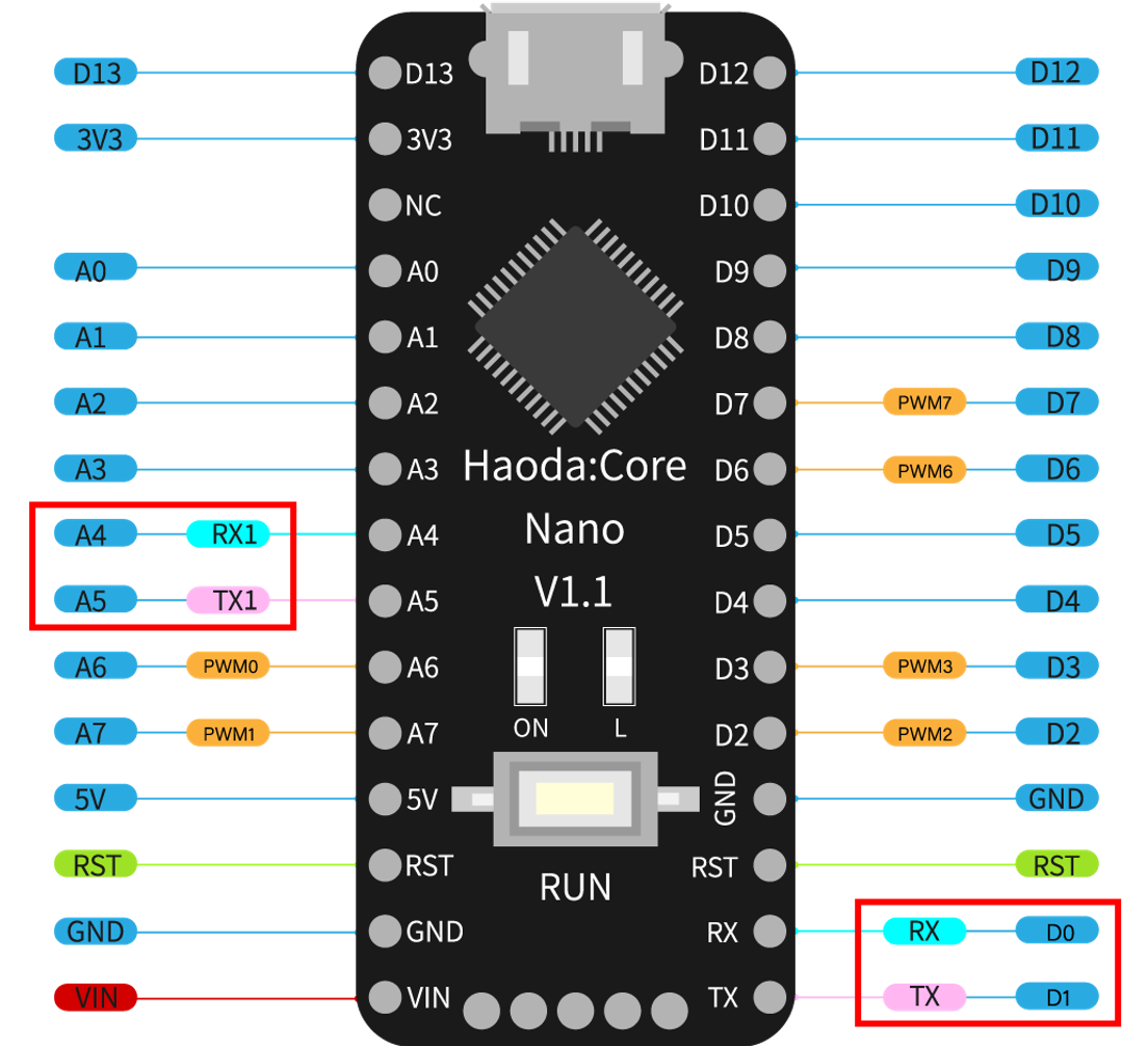 1586237027459640.png nano_pinmap.png