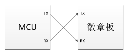 1587090803958108.png 图片.png