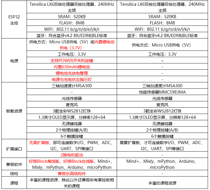 1620442351256112.png image.png