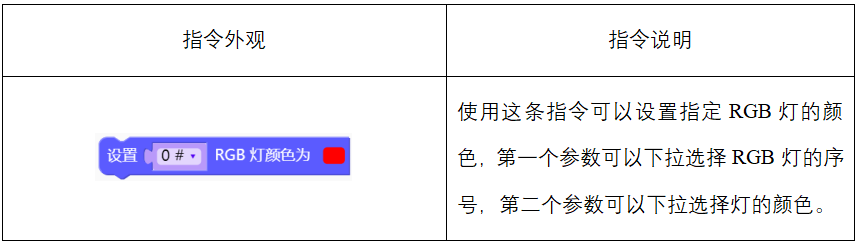 表1.png