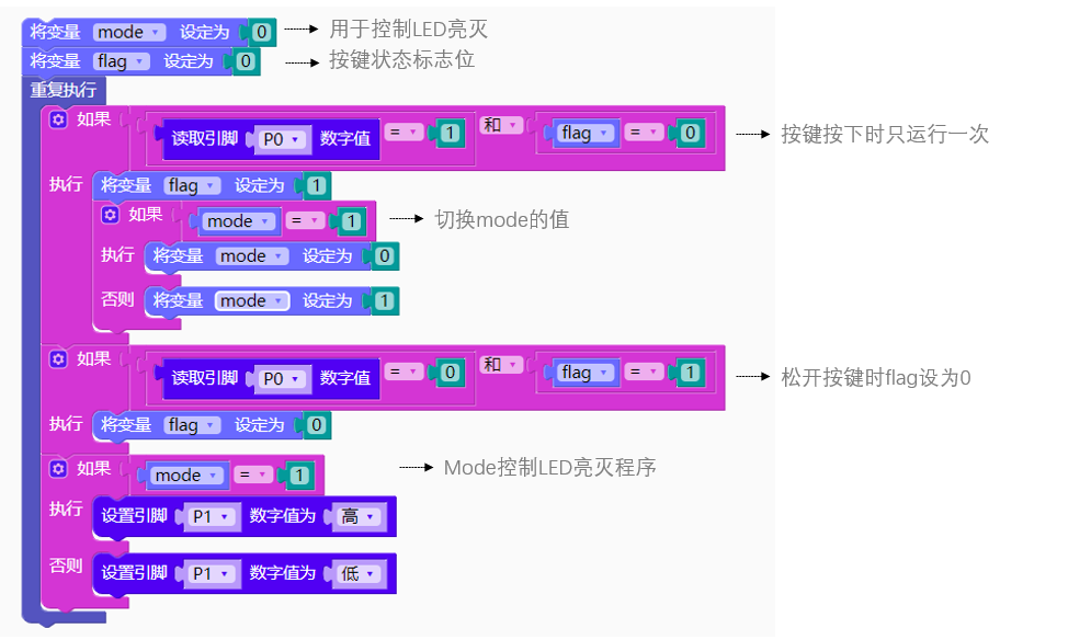 1671419638693094.png 图片5.png
