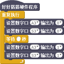 图4-6 添加了"重复执行"指令后的程序代码