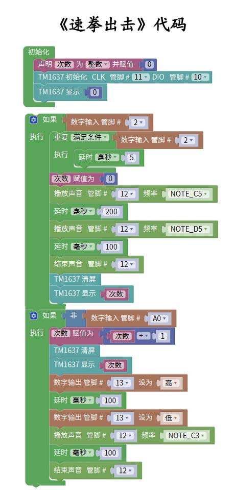 《速拳出击》代码截图.jpg