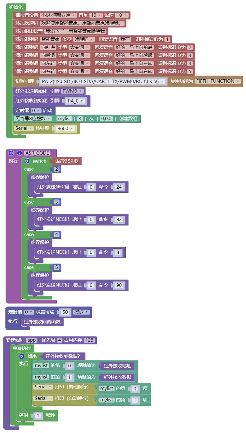 红外收发库NEC协议_1658465484533.png