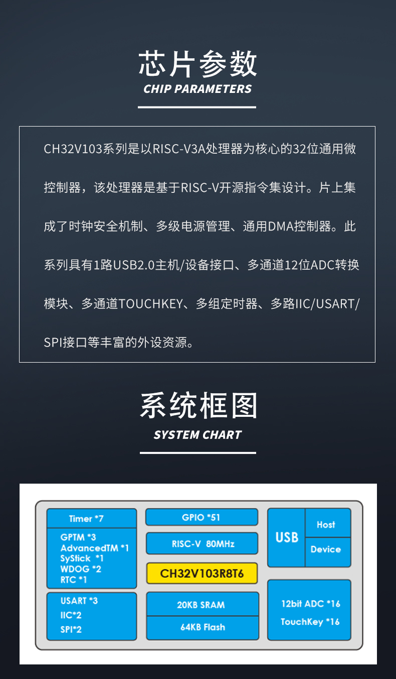 CH32V开发板2.jpg