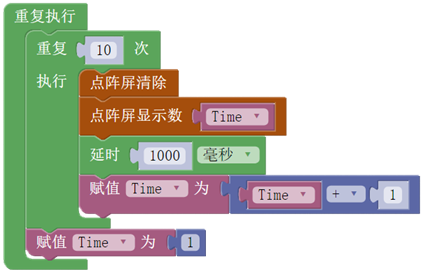 1564630875879963.png blob.png