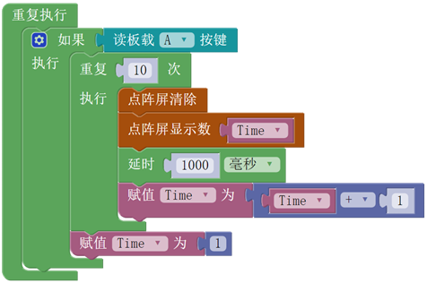 1564630882895516.png blob.png